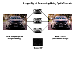 DISP-smartphone-splitRGB.png