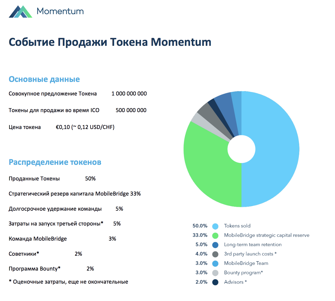 Снимок экрана 2018-05-06 в 13.24.55.png