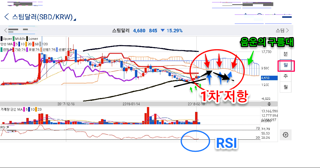 2018년 2월 12일 오전 3시 27분 21초 GMT+0900.png