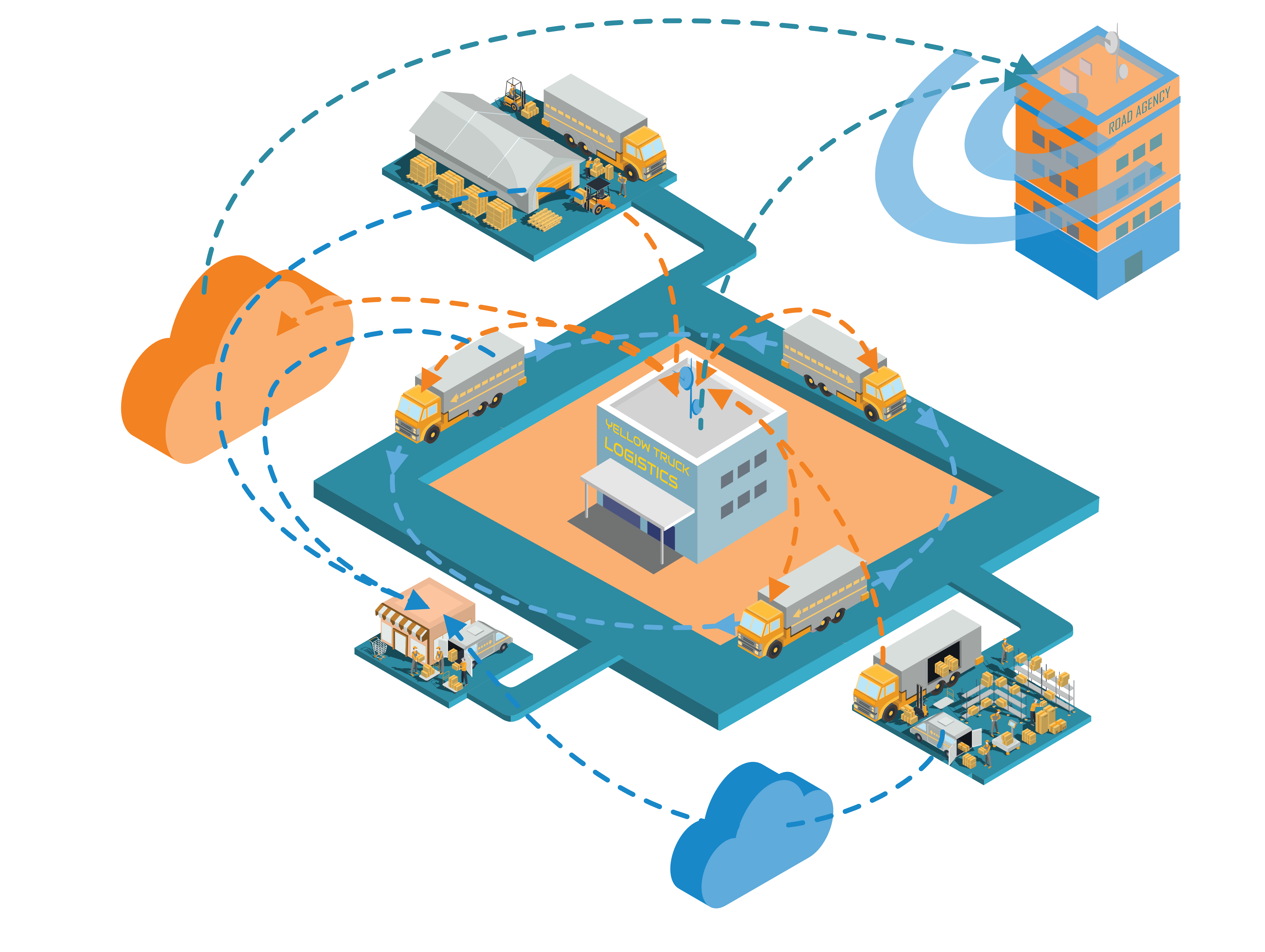 Logistic network. It в логистике. Логистика инфраструктура. Виртуальные цепи поставок. It технологии логистика.