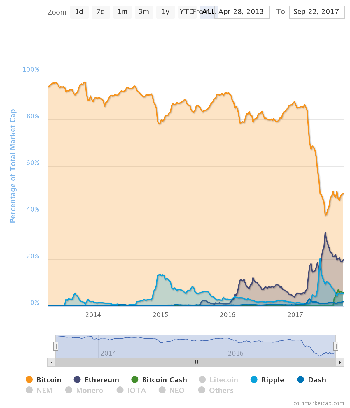 chart (3).png