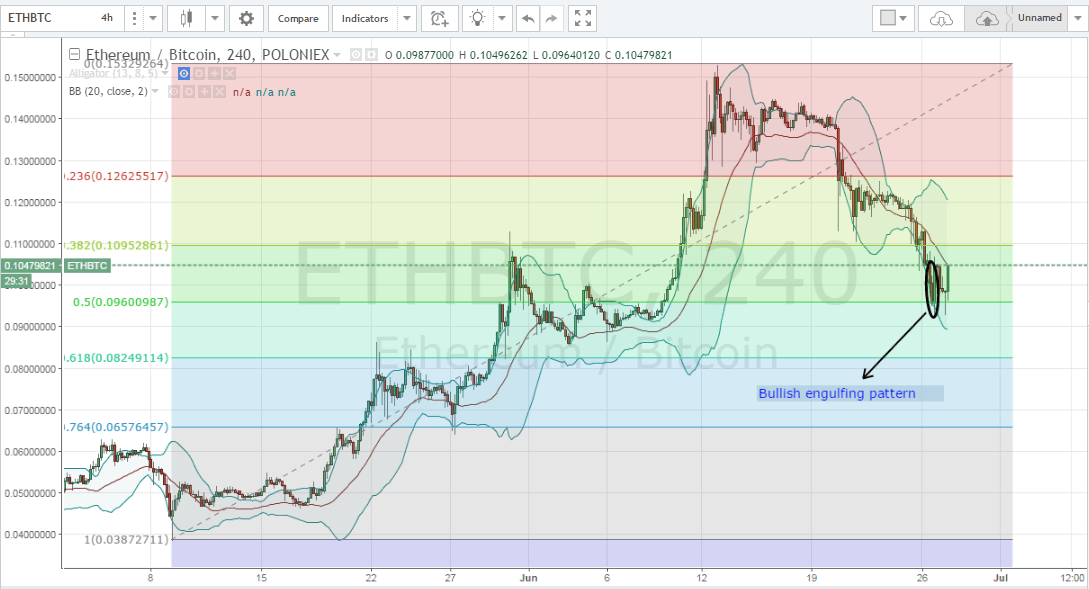 altcoin-27.6.1.png