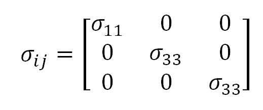 2018-04-01 22_51_06-Tensorial State of Stresses in the Soil for the different Tests - Microsoft Word.jpg