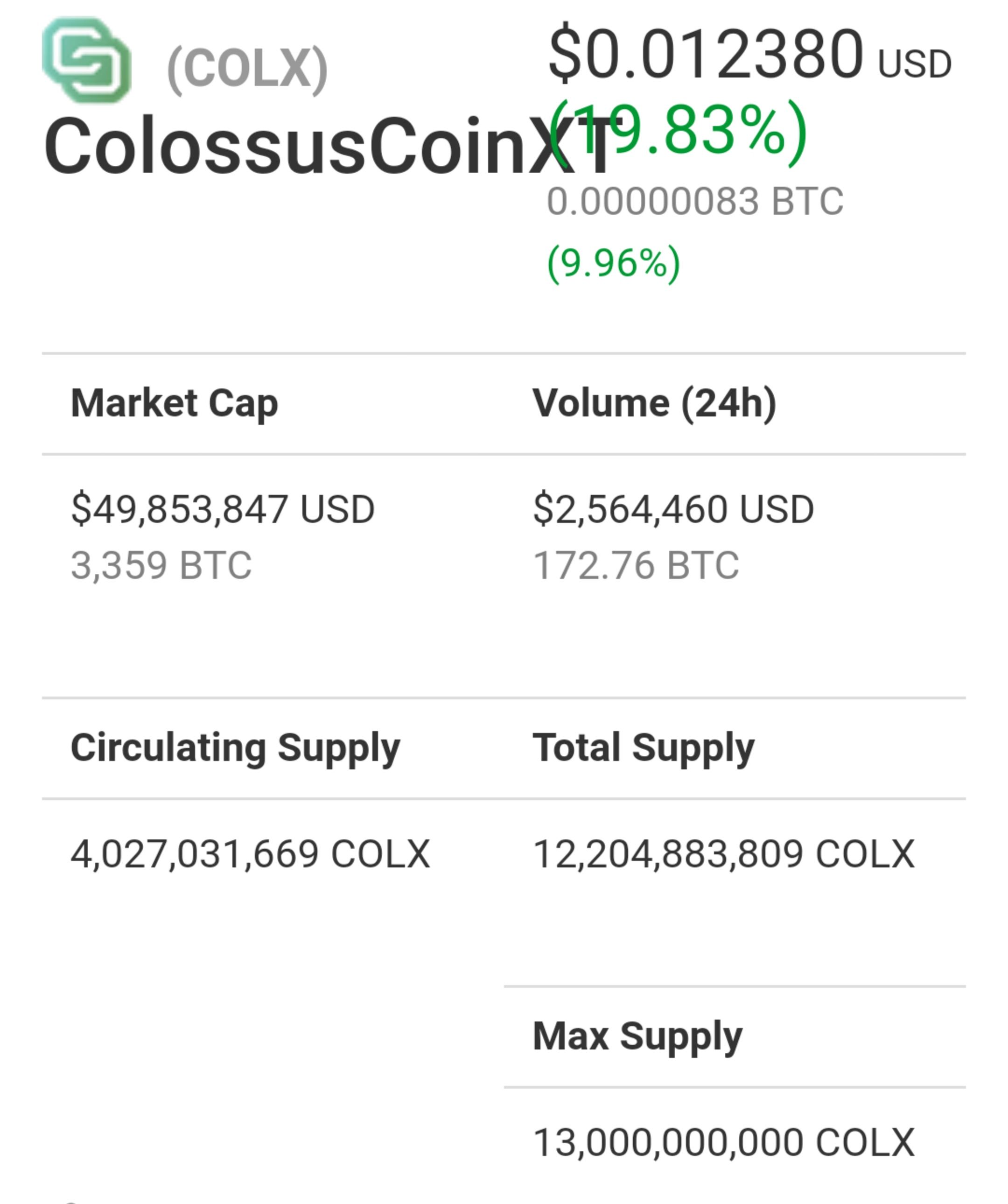 colx price crypto