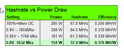 crypto_cards_calc.ods - OpenOffice Calc_2017-10-14_09_06_25.png