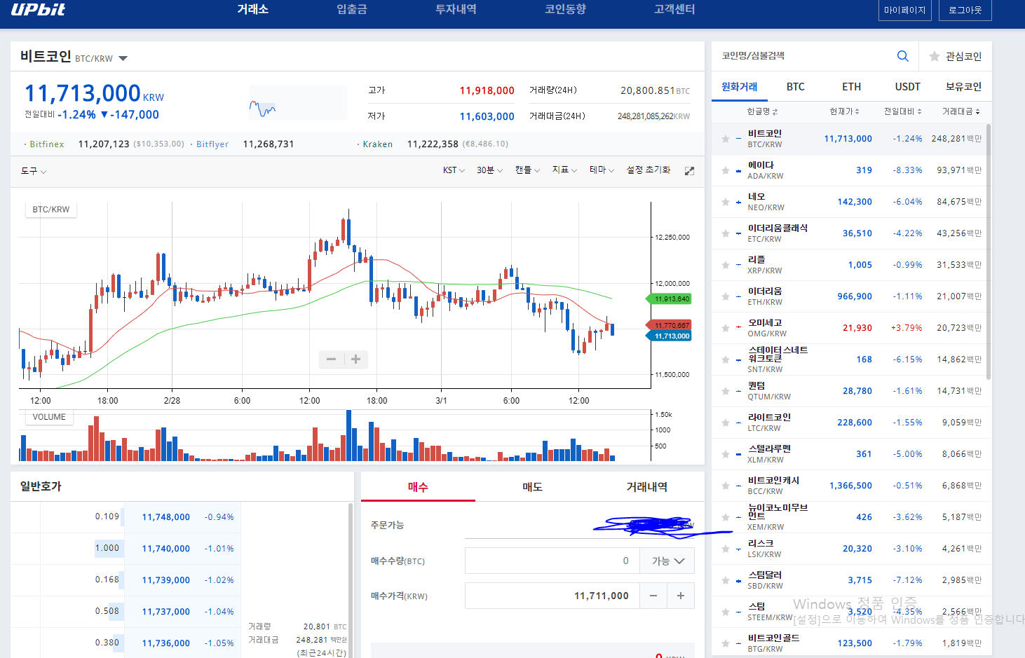 코인수필] 흔한 비트코인의 무한반복 패턴, 신에겐 아직 한 번의 기회가 있습니다. — Steemit