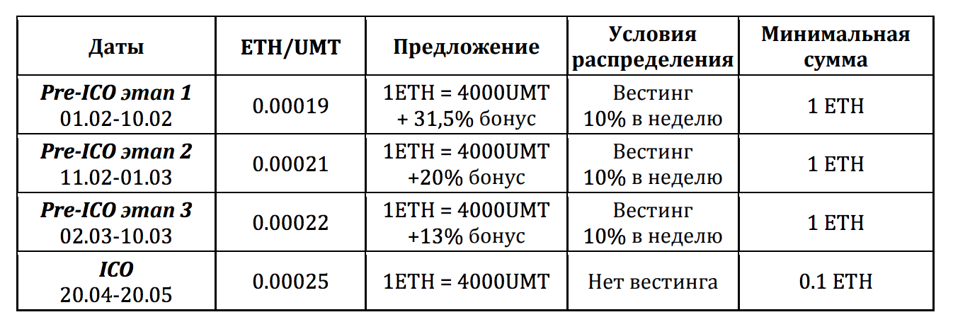 Снимок экрана 2018-04-25 в 13.40.13.png