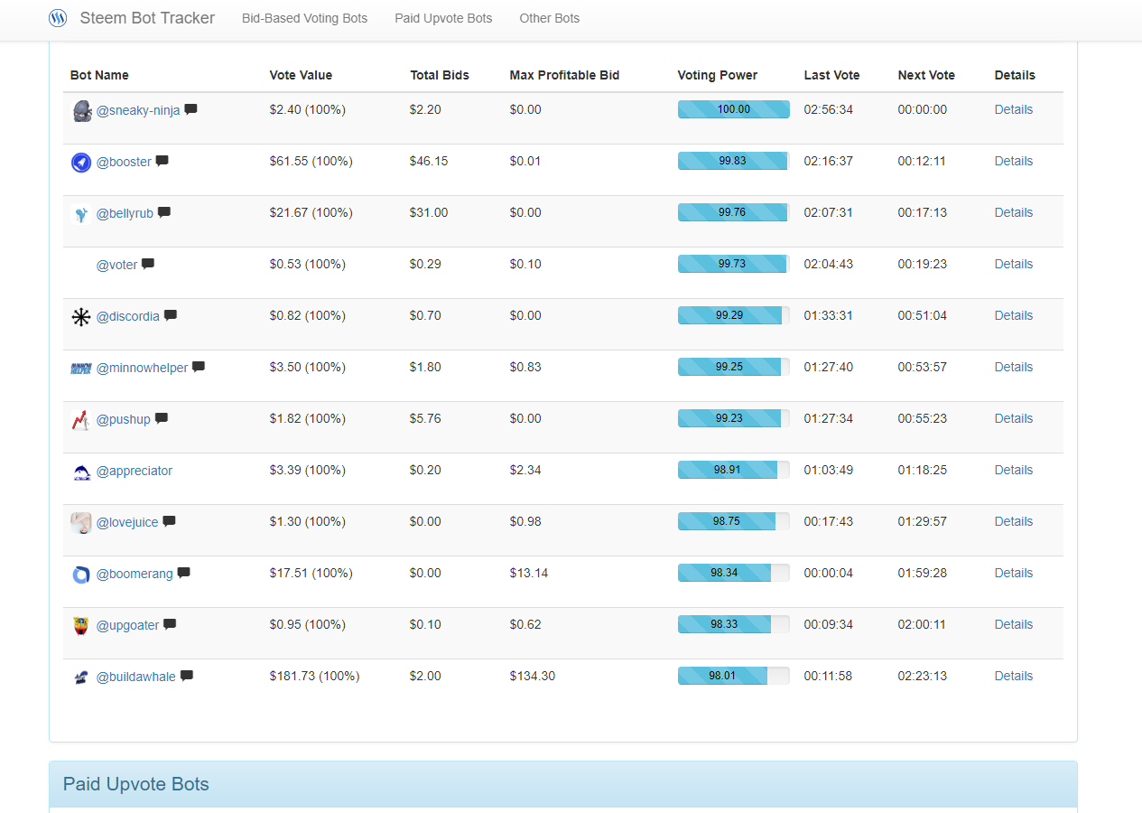 bot-tracker.png