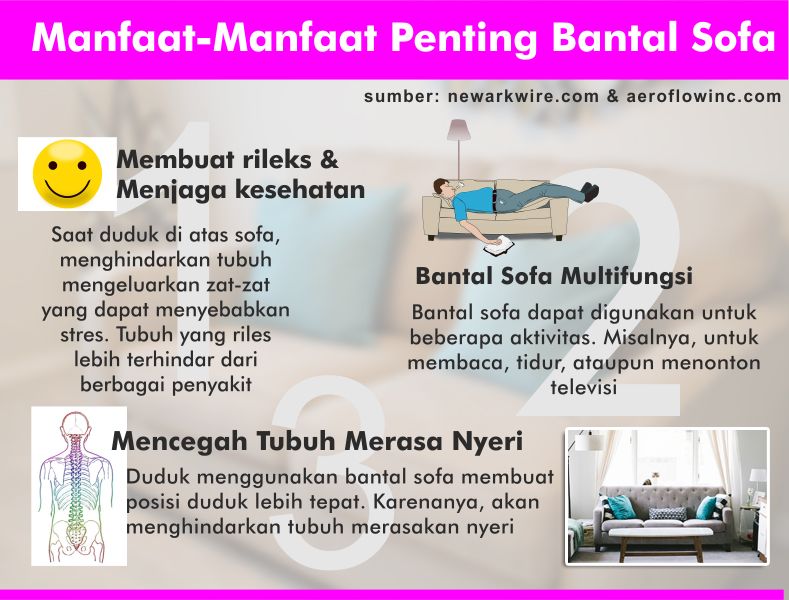 Bantal Sofa Infografis.jpg