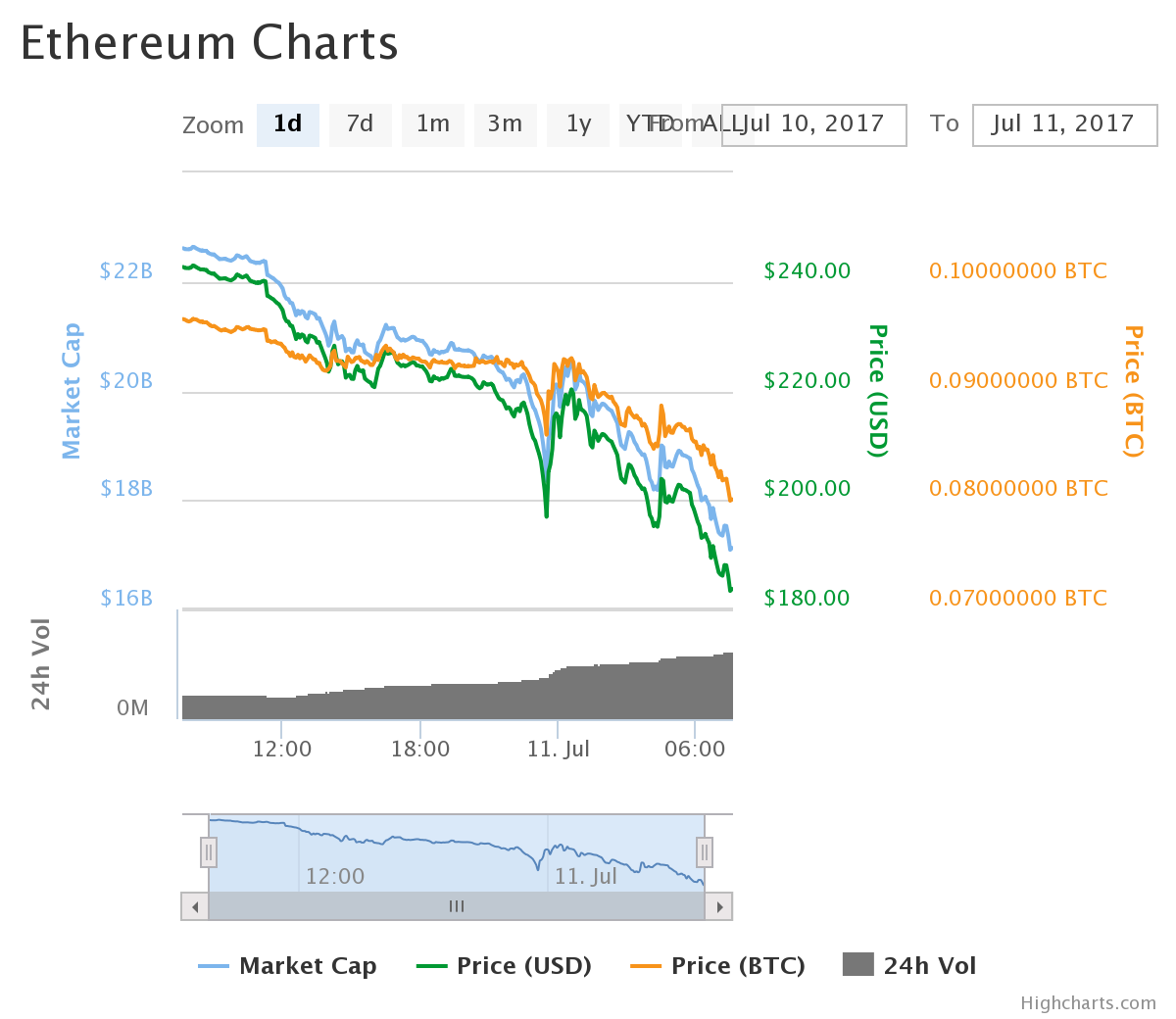 chart.png