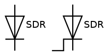 220px-SDR_Symbol.svg.png