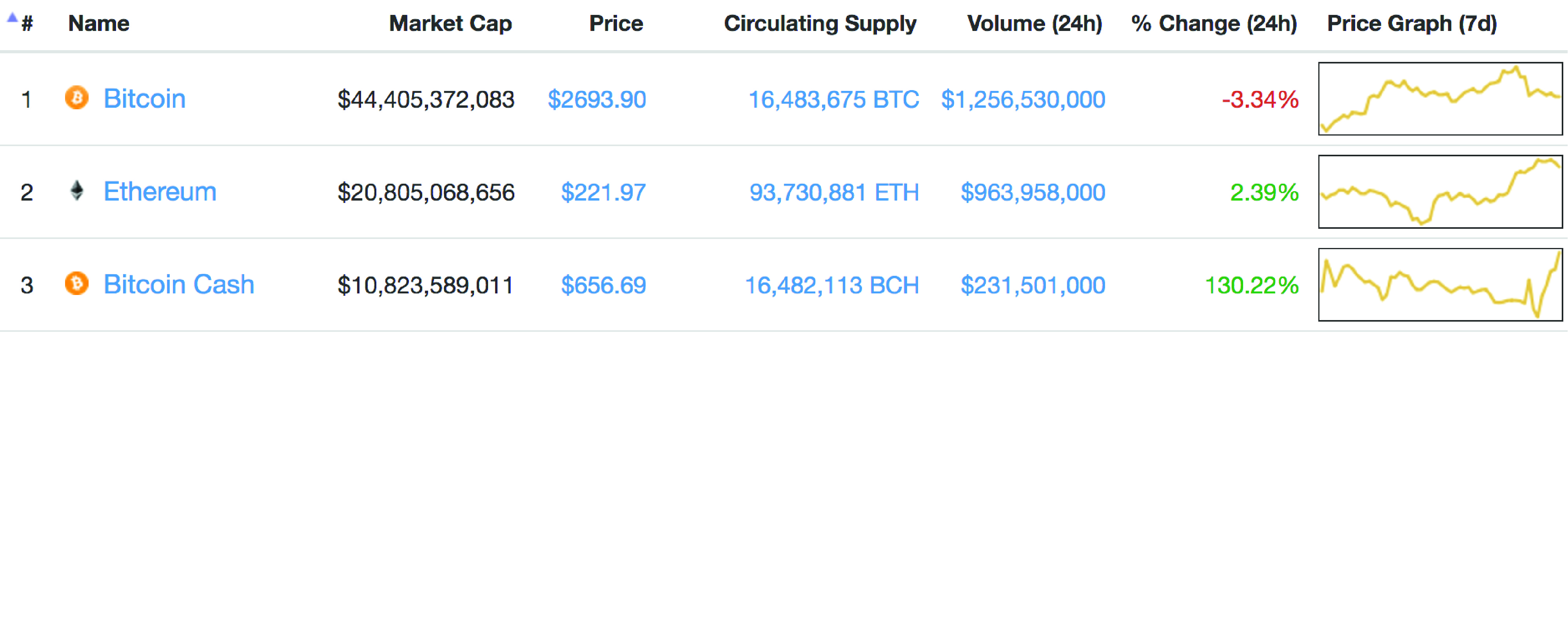 Bitcoin Cash-04.jpg