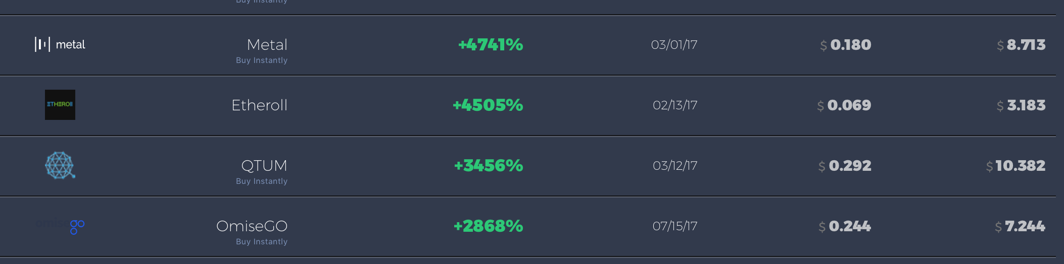 삼각편대 음모론 글 재료.png