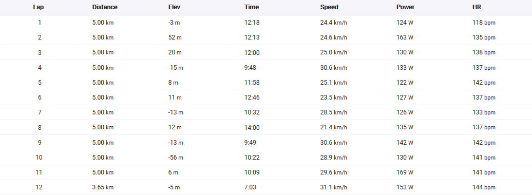 screenshot-www.strava.com-2018-05-07-21-57-10.png