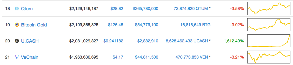 Screen Shot 2018-02-12 at 01.01.41.png