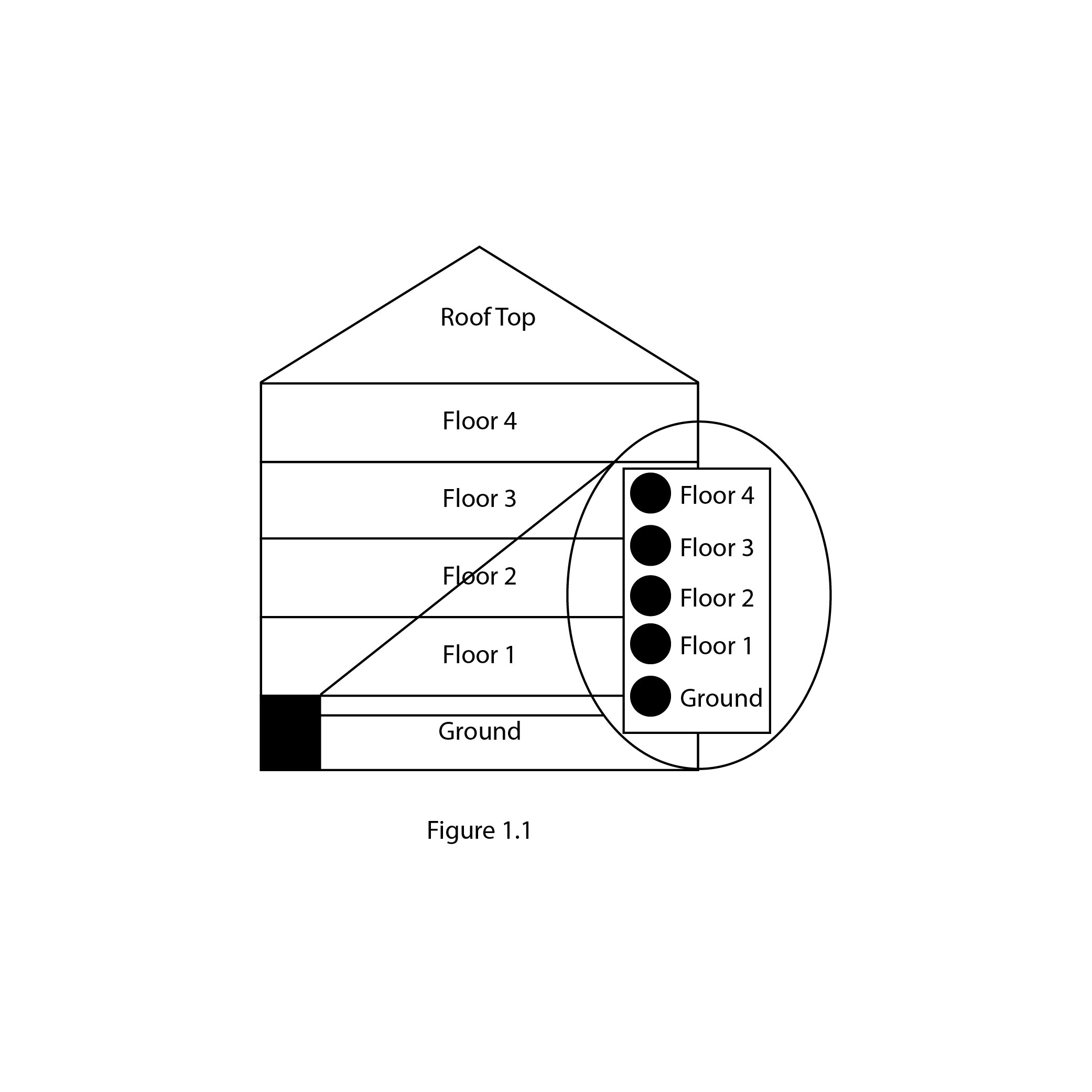 figure 1.1-01.jpg