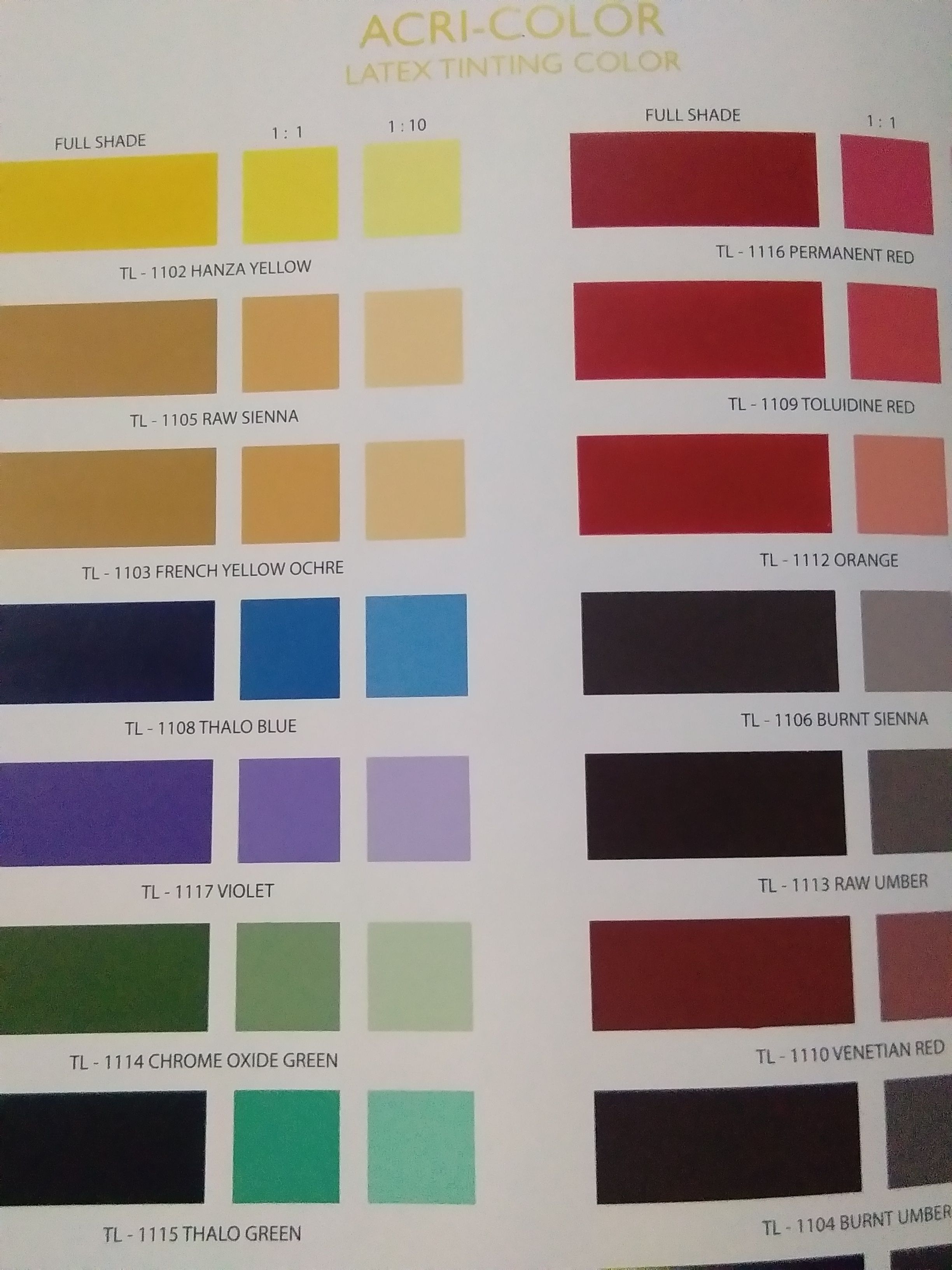 Acri color latex and Tinting Colors in Oil — Steemit