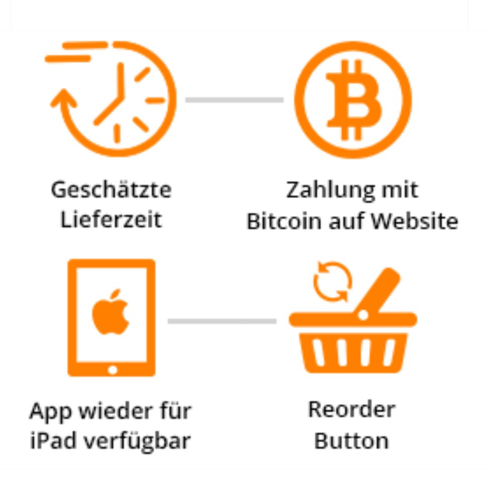 The Largest Food Delivery Service In Germany Now Accepts Bitcoin - 