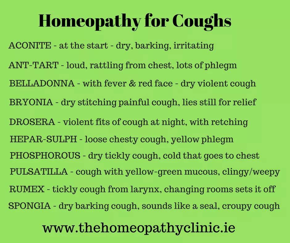 Homeopathy for coughs.jpg
