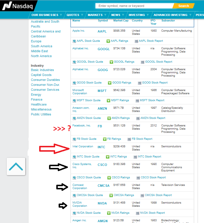 nasdaq NEW2.png