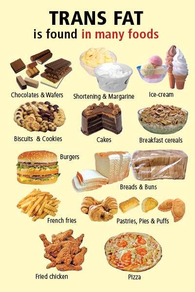 84bb2b92be86926e89c6418c4a4cbac6--trans-fat-foods-health-problems.jpg
