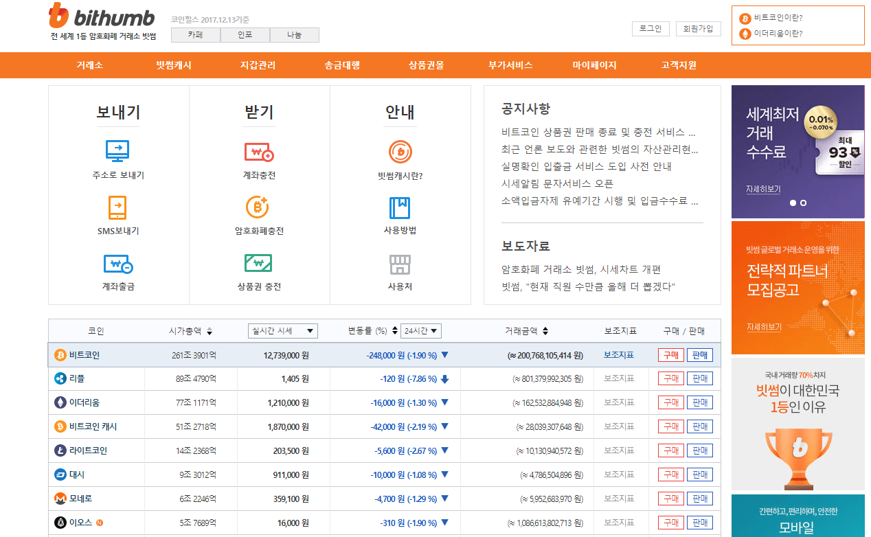 21편 한국의 암호화폐 거래소 주관적인 평가(빗썸,코인원,업비트,코인네스트,고팍스,코인링크) — Steemit