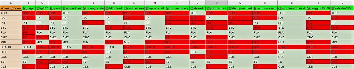 7-17 results.jpg