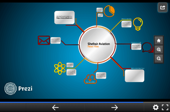 Business-plan-Prezi-template.png