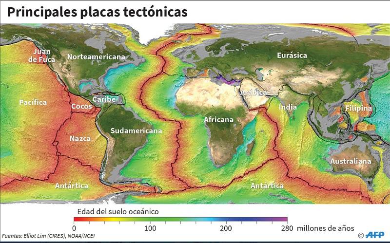 info-placas-tectonicas.jpg