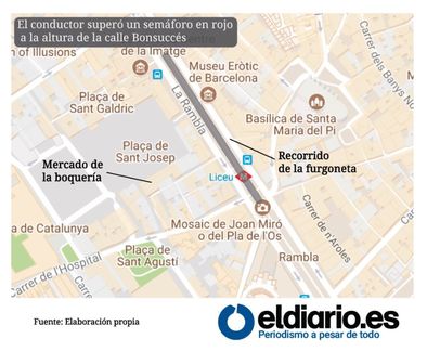 Recorrido-furgoneta-causado-atropello-Barcelona_EDIIMA20170817_0648_19.jpg