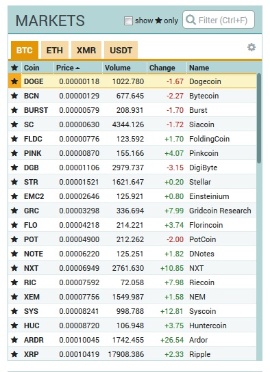 exchange rates for KK.jpg