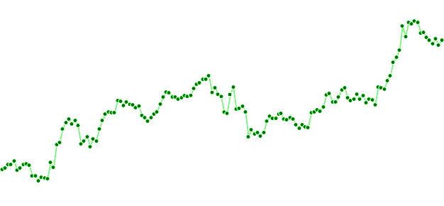 bitcoin-kurs-verlauf-20171009.jpg