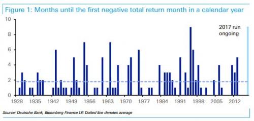 total return record_0.jpg