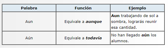 cuadro tercero.png