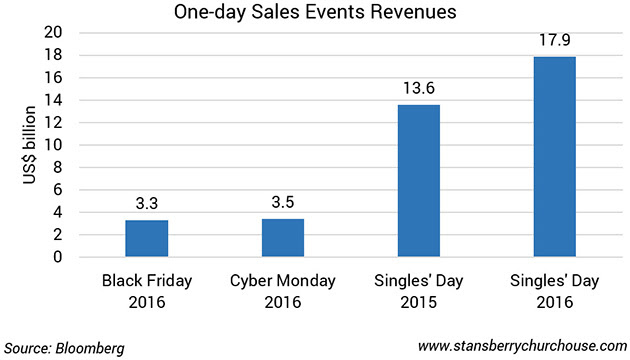 chart.jpg