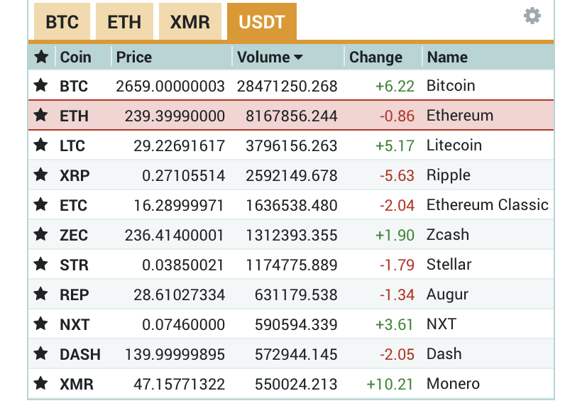 Screen Shot 2017-06-05 at 6.58.30 PM.png