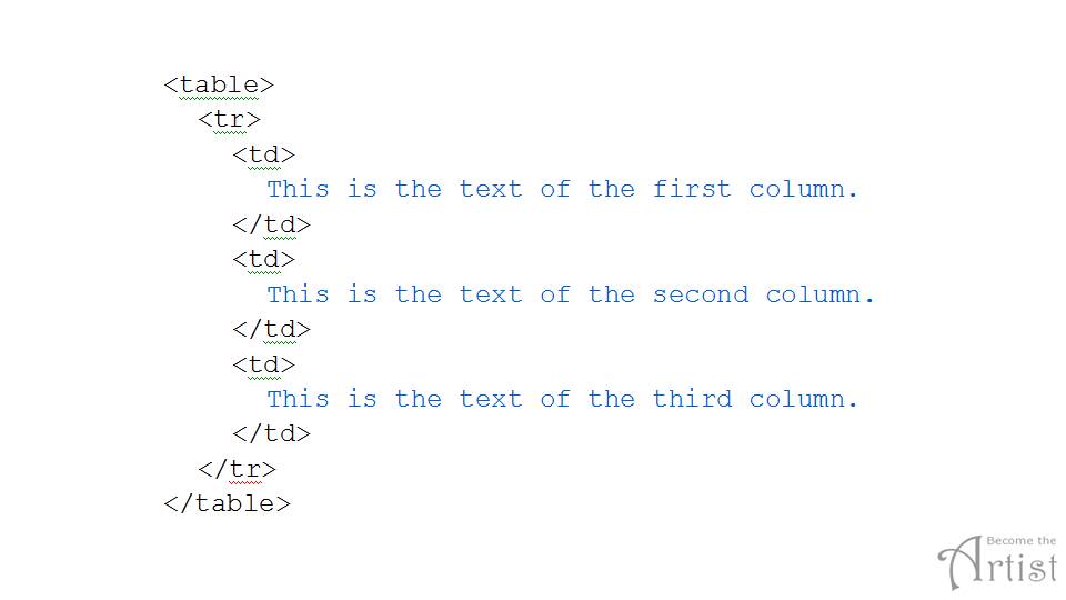 making two responsive columns in html email making two responsive columns in html email