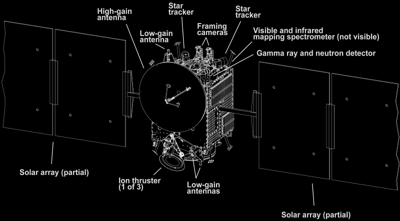 dawn-spacecraft.png