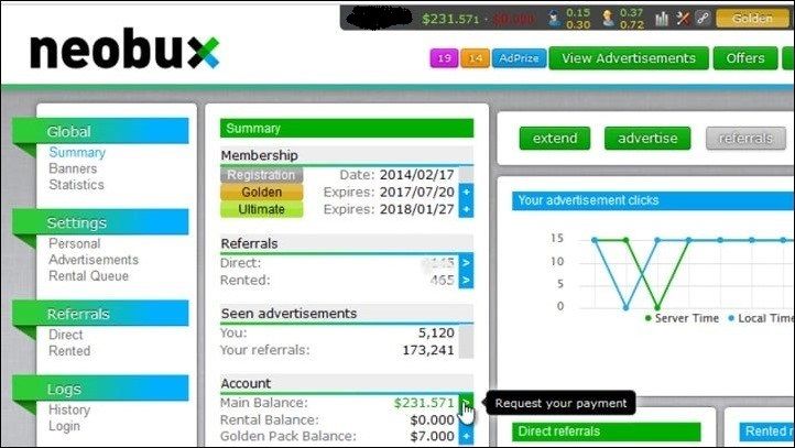 Neobux Review (Get Paid to Click): My Experience with PTC Sites
