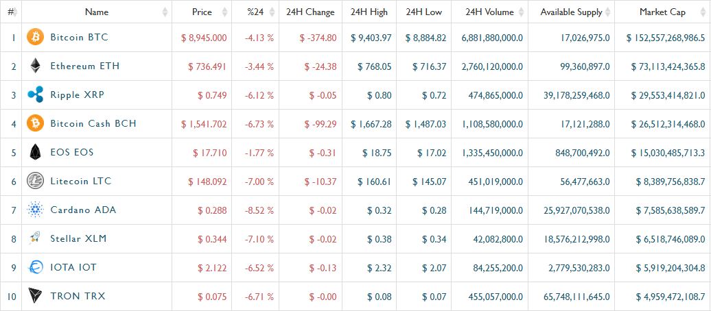 11 may prices.JPG