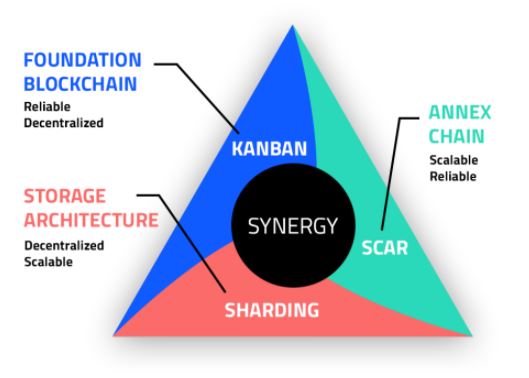 ARCH.JPG