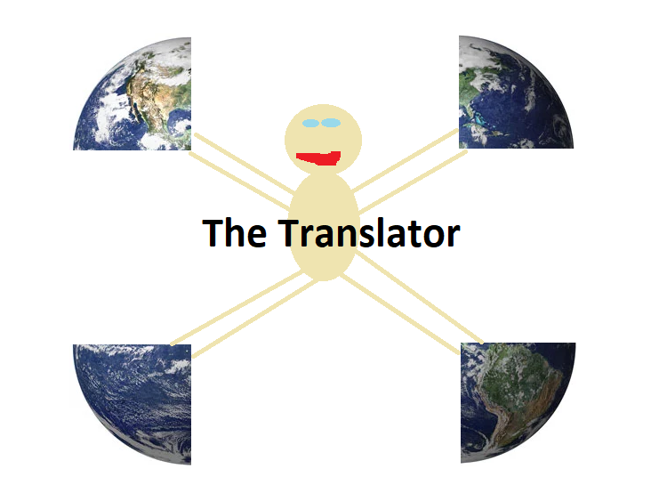 translator.png