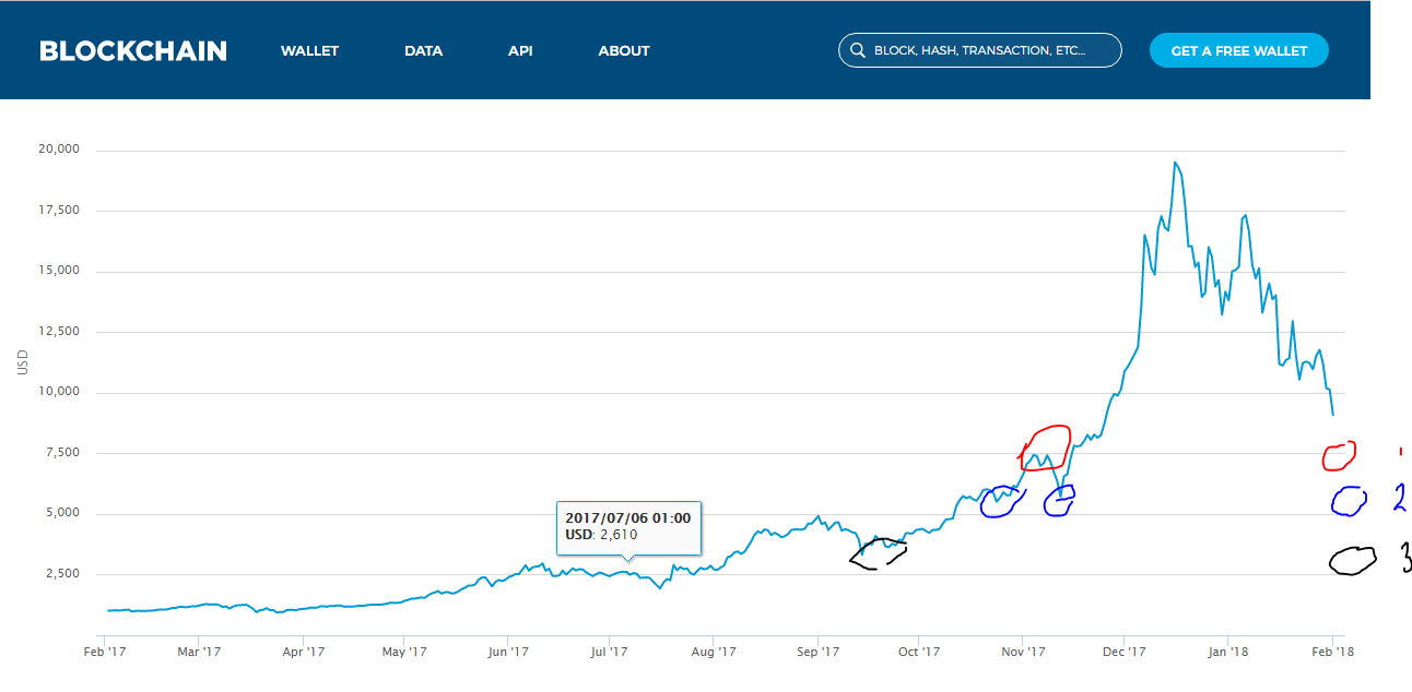 btc price.PNG