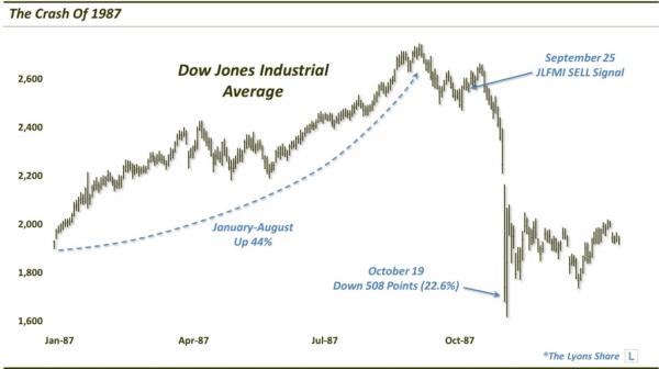 stock drop.jpg