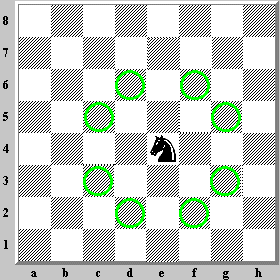 How Does The Knight Move In Chess