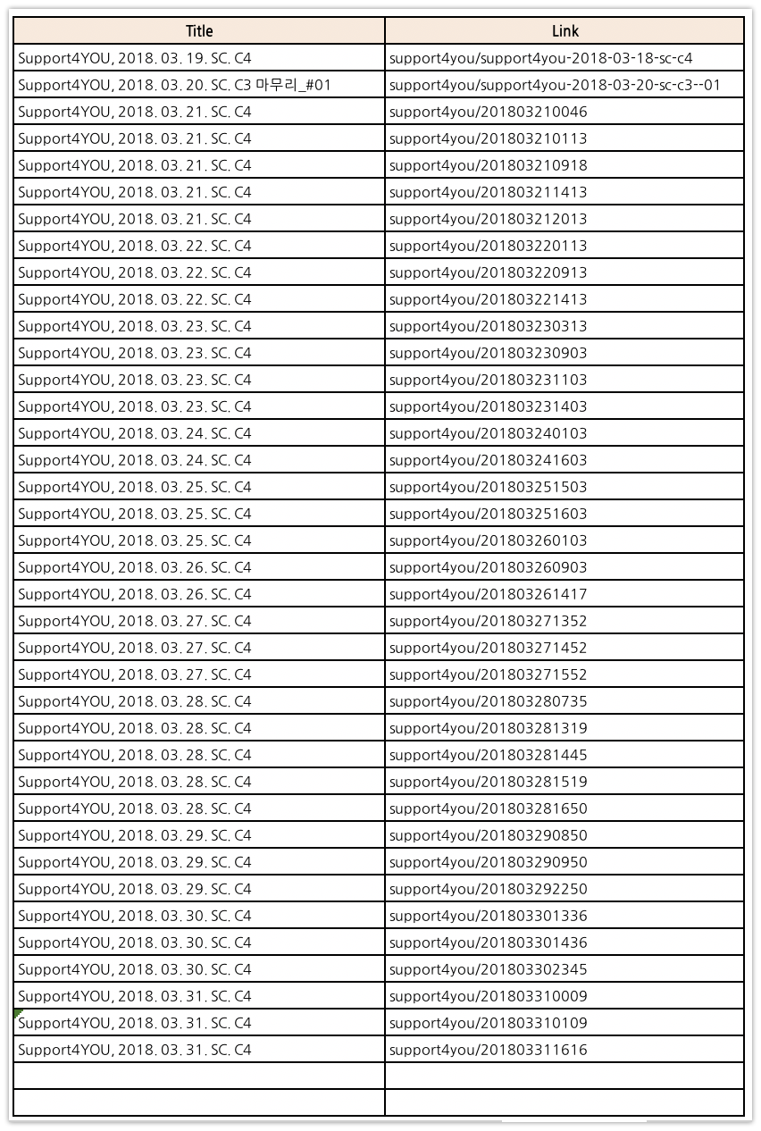1804_steemit_support4you_사이클4_01 2018-04-11 14-57-07.png