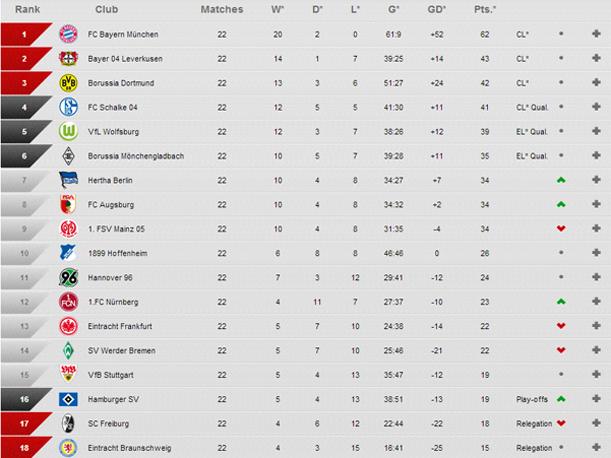 bundesliga-2013-2014.jpg