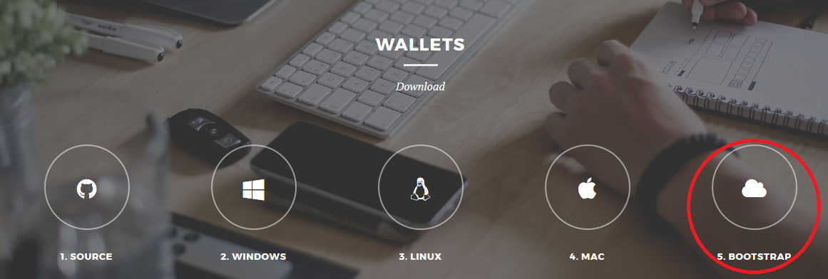 staking wallet bootstrap file