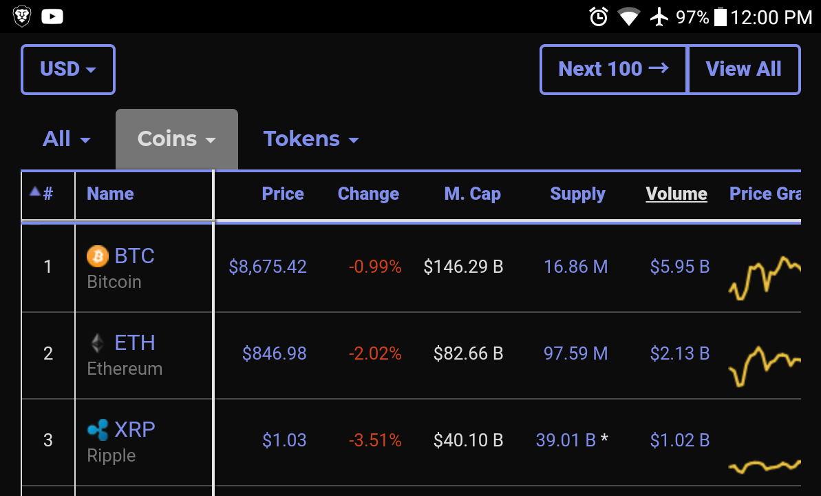 bitcoin get transaction fee