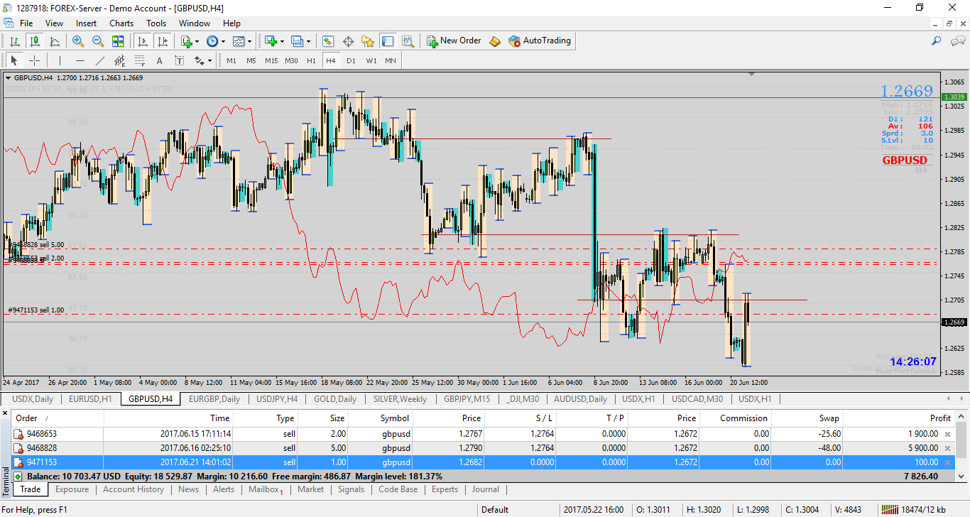 gbpusd-h4-forex-ltd[1].png